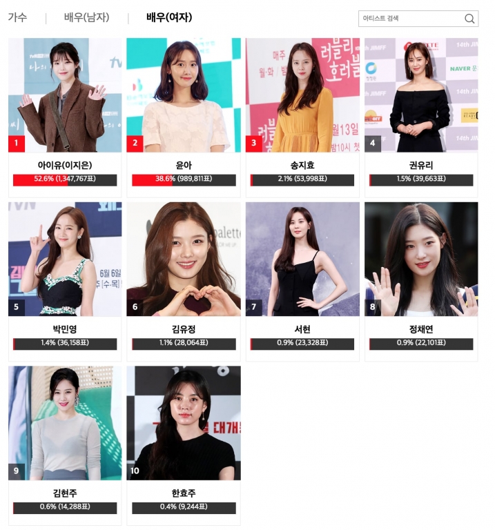 2018-Asia-Artist-Awards-female-actor