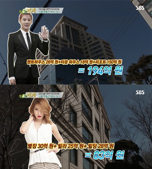 Which idol is the wealthiest in real-estate?