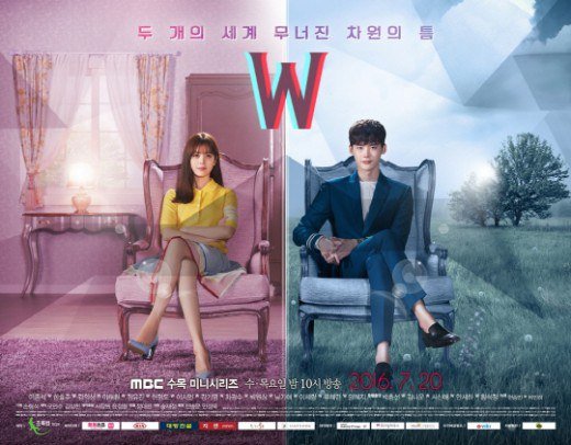 &quot;W&quot; starts off higher than &quot;Lucky Romance&quot;