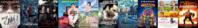 Korean Weekend Box Office 2012.07.13 ~ 2012.07.15