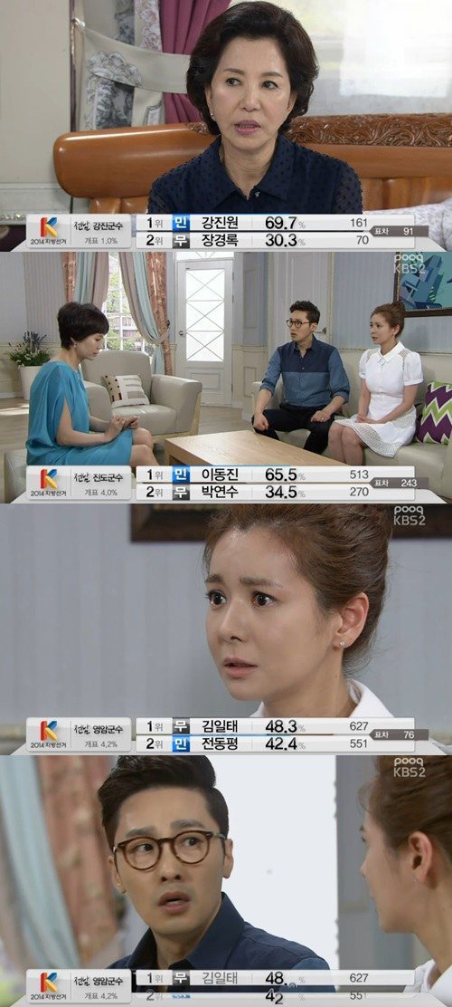 &quot;Cuckoo Nest&quot; Jang Seo-hee appalled at mentioning of surrogate