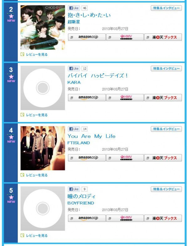 Korean artists take 4 of top 5 spots on Oricon