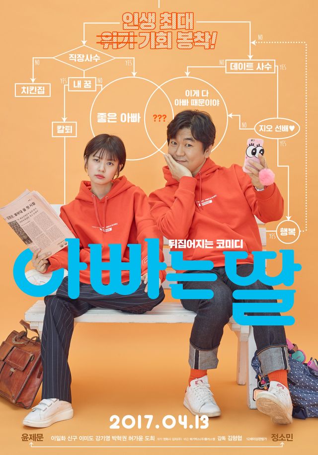 main poster for the upcoming Korean movie &quot;Dad is Daughter&quot;